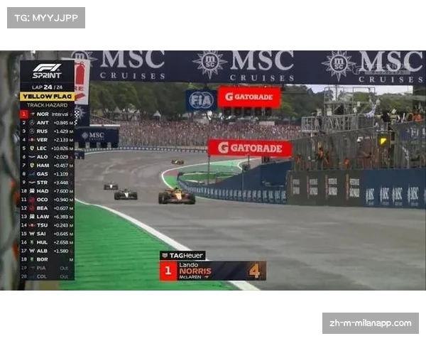 诺里斯巴西站实现大满贯 夺冠后车手积分榜领先优势扩大至24分